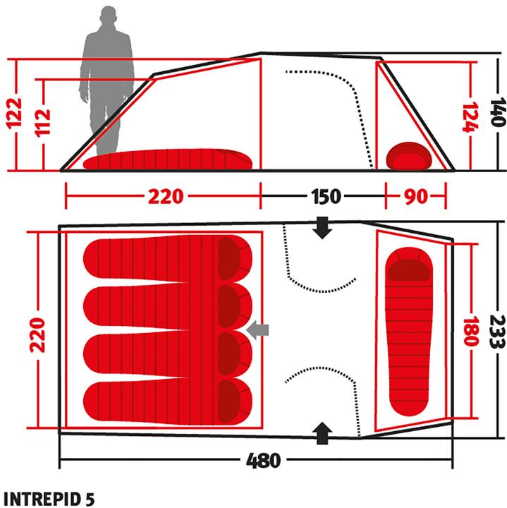 Produktbild Wechsel Intrepid 5 Travelline (Tunnelzelt, 5.92 kg, 5 Personen)