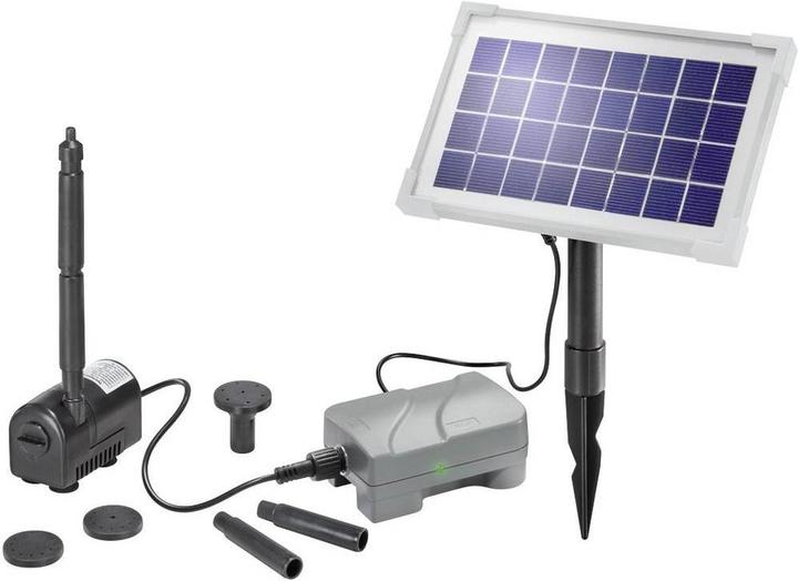 Esotec Rimini Plus