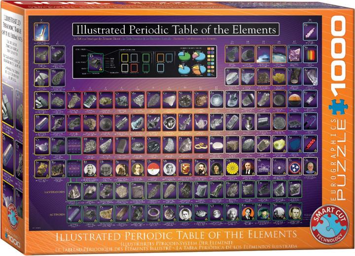 Actual product image Eurographics Illustrated periodic table (1000 pieces)