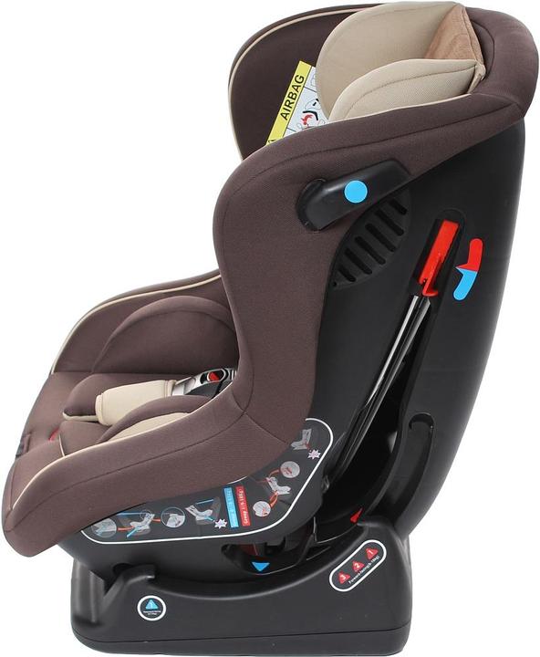Image du produit Osann Sécurité bébé