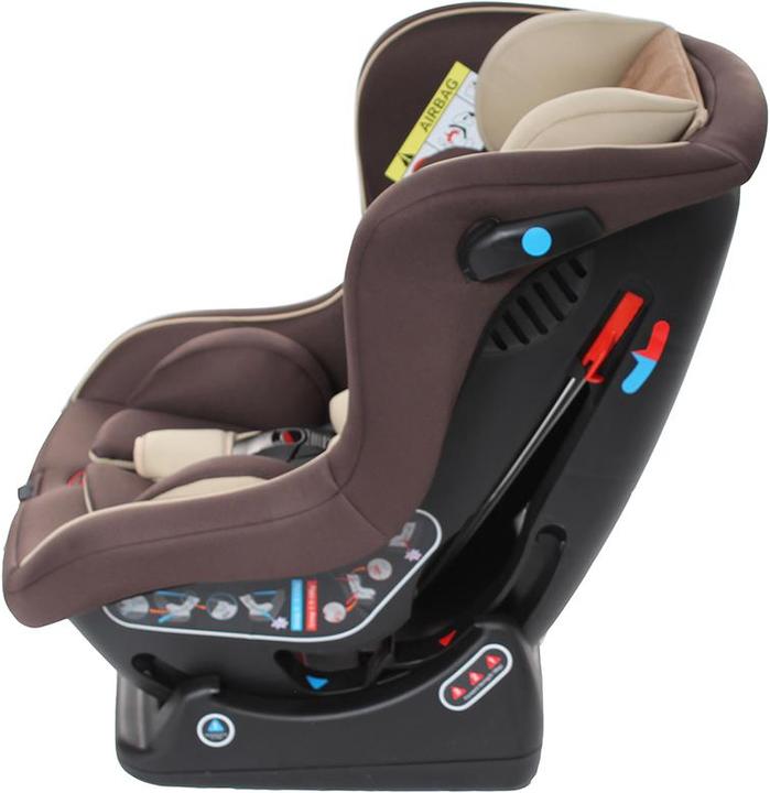 Image du produit Osann Sécurité bébé