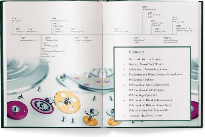 Image du produit The Watch Book Rolex (Allemand, Français, Anglais, Snyder McCarver, 2023)