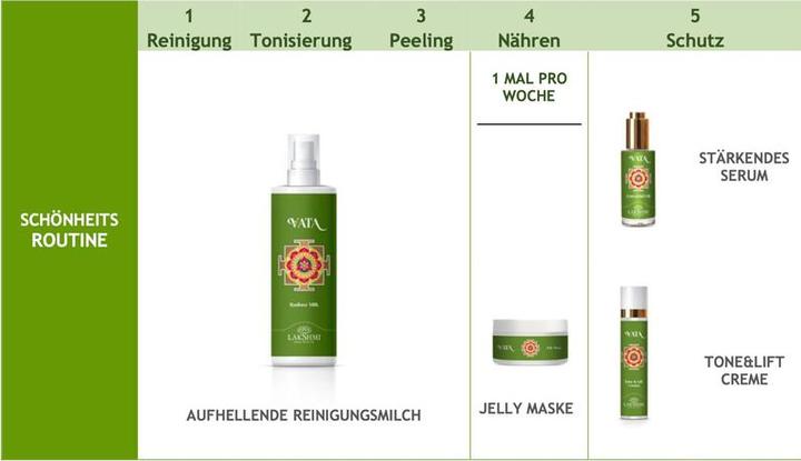 Immagine prodotto Lakshmi Olio essenziale Vata (30 ml, Olio viso)