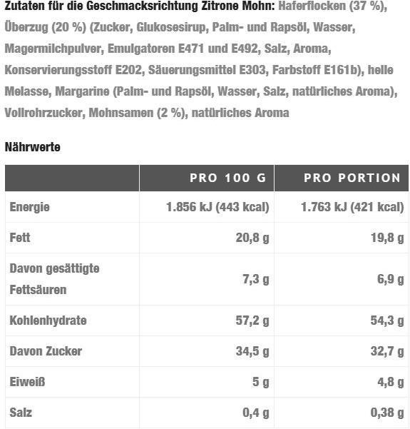 Nutritional values and ingredients Oat King Oat Energy Bar (Chocolate, Caramel, 1 pcs., 95 g)