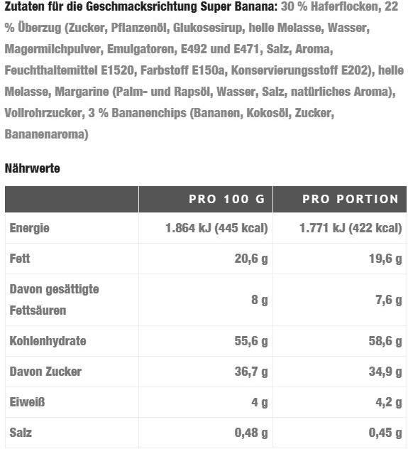 Nutritional values and ingredients Oat King Oat Energy Bar (Chocolate, Caramel, 1 pcs., 95 g)
