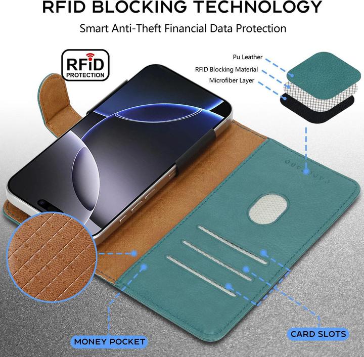 Immagine prodotto Cadorabo Custodia per ZTE Blade L2 Book Cover (ZTE Blade L2)