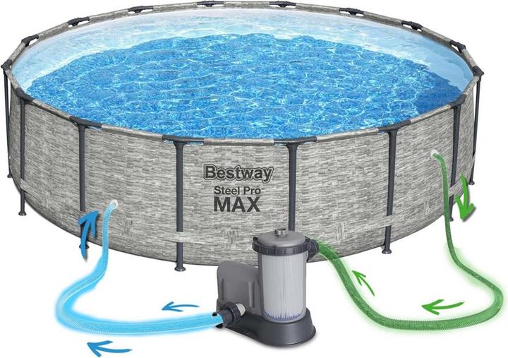 Actual product image Bestway Steel Pro Max Set (Ø 549 x 122 cm)