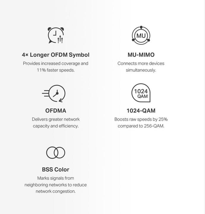 Immagine prodotto Mercusys WL-Router Halo H1500X Sistema WiFi Home Mesh 2-Pack