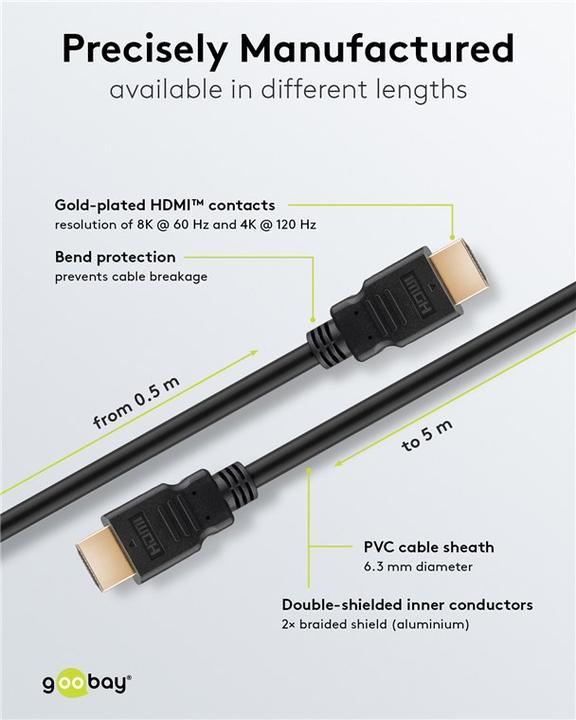 Produktbild Goobay HDMI – HDMI (1 m, HDMI)