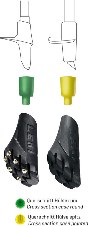 Produktbild Leki Gummipuffer Power