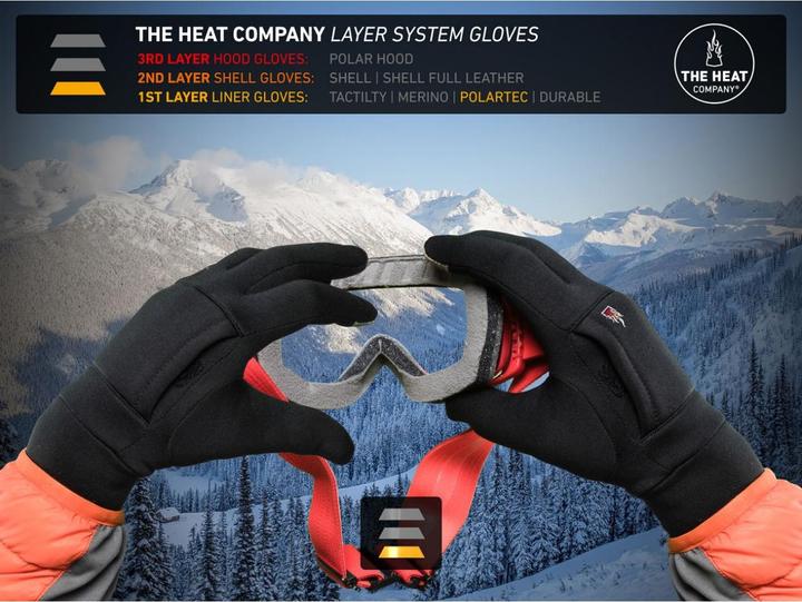 Actual product image HEAT Polartec liner (7)