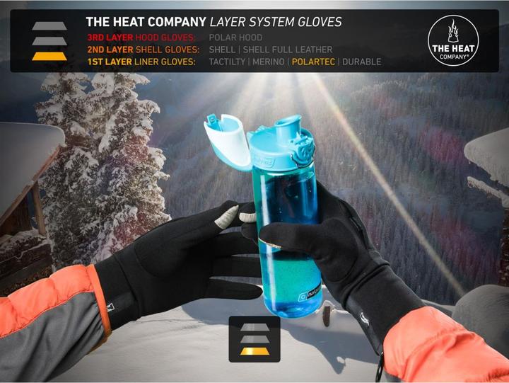 Actual product image HEAT Polartec liner (7)