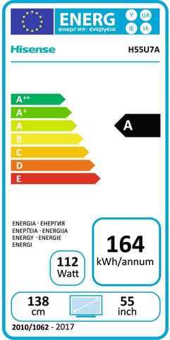 Energie-Label Hisense H55u7a (55", LCD, 4K, 2017)