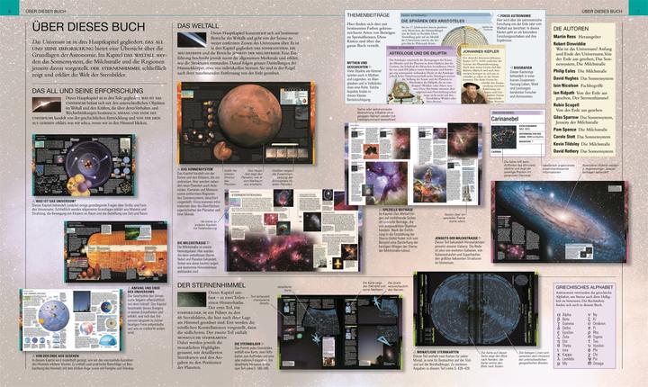 Image du produit Universum (Allemand, Martin Rees, 2021)