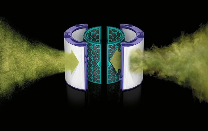 Immagine prodotto Dyson Pure Cool
