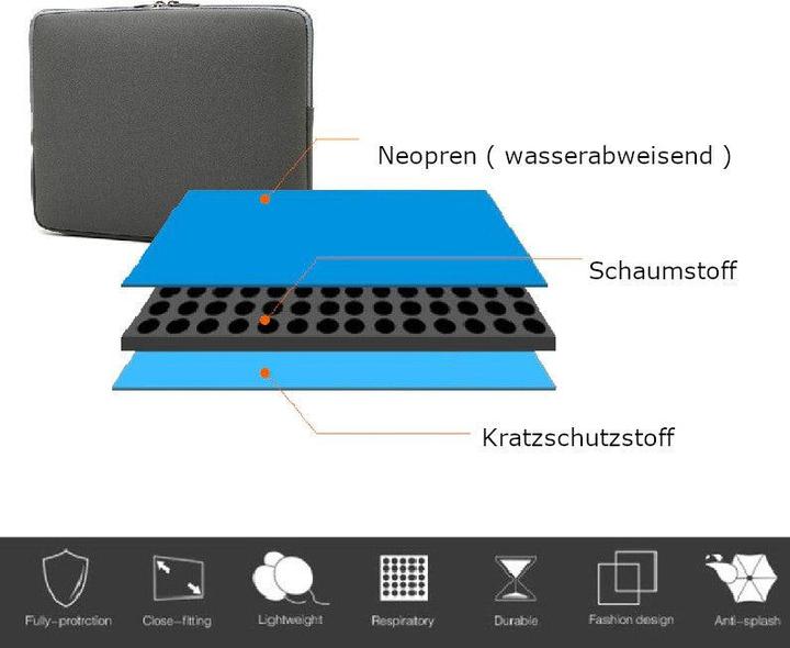 Image du produit Hermex Néoprène Housse pour ordinateur portable Sacoche pour ordinateur portable Macbook imperméable 15.6 (15.60", Apple)
