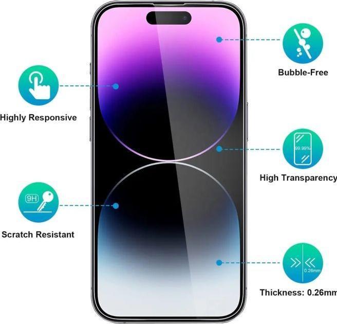 Actual product image MU Classic KVN Protection Series (1 Piece, Apple iPhone 15)