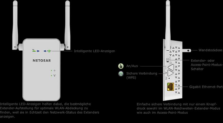 Image du produit Netgear EX6100-100PES, répéteur AC, ac433/n300 (433 Mbit/s, 300 Mbit/s)