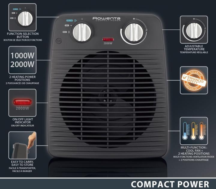 Actual product image Rowenta SO2210 Fan heater (2000 W)