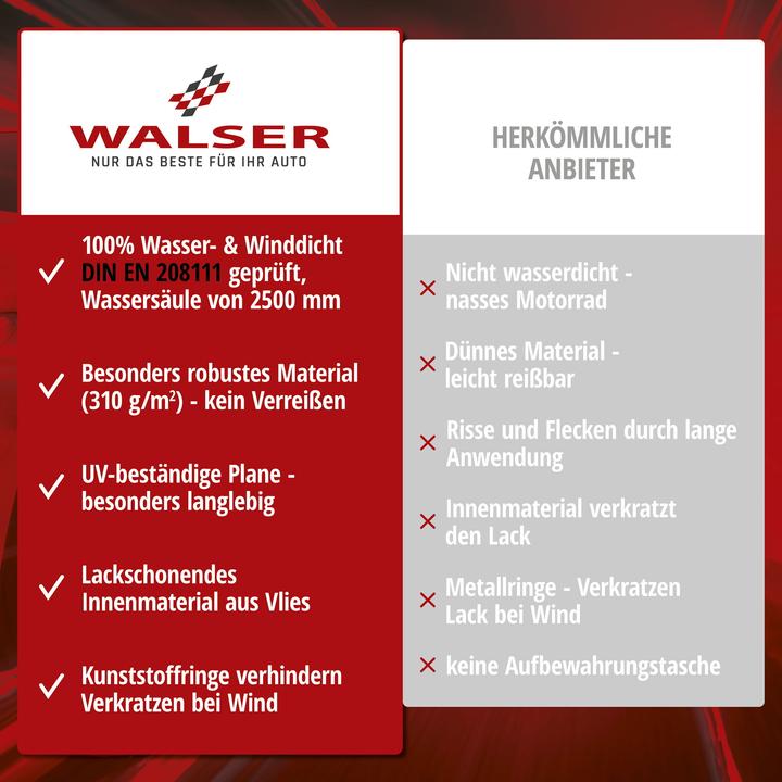 Actual product image Walser Motorbike garage
