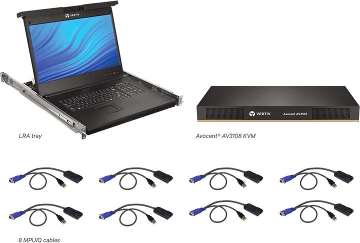 KVM Switch