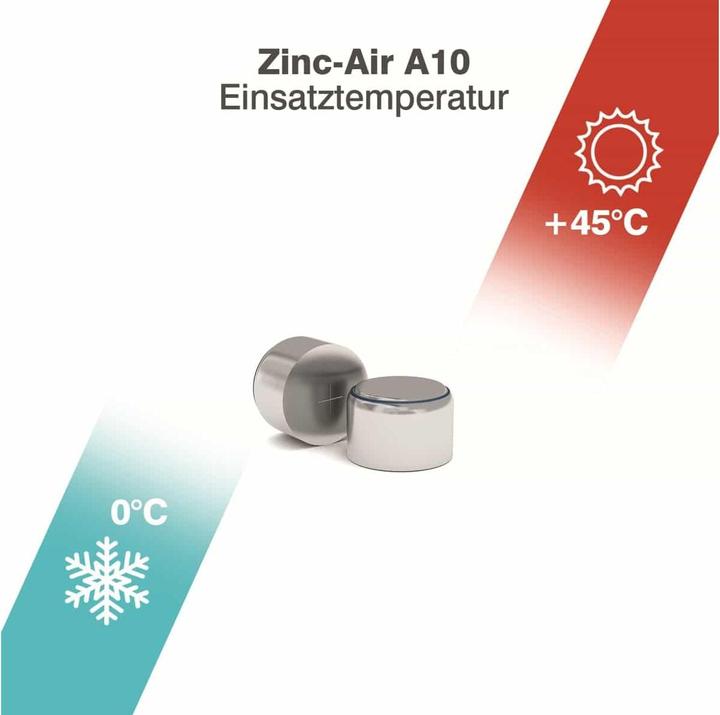 Produktbild Camelion Hörgeräte Batterie Zink-Luft Zelle A10 0% Mercury/Hg Gelb (6 St.) (6 Stk., A10, 280 mAh)