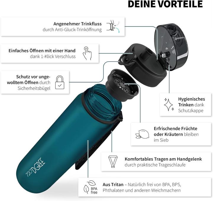 Image du produit 720°Dgree UberBottle (1 l)
