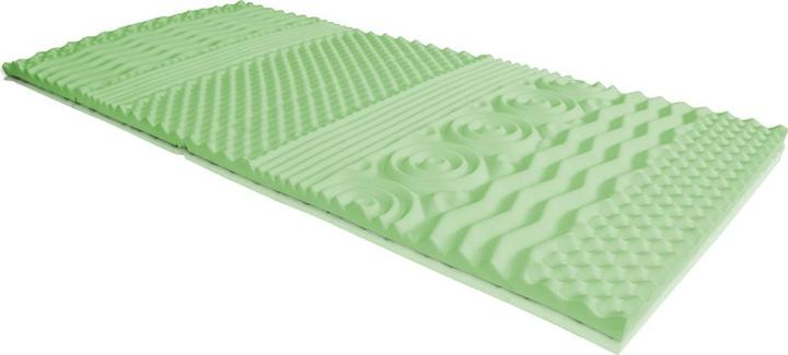 Actual product image Möbel-Eins Topper overlay (90 x 200 cm)