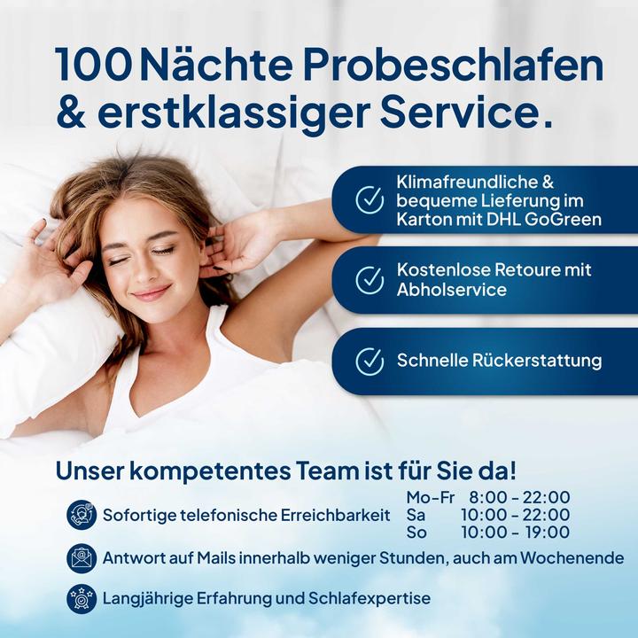 Image du produit AM Qualitätsmatratzen Housse de Matelas Confort (160 x 200 cm)