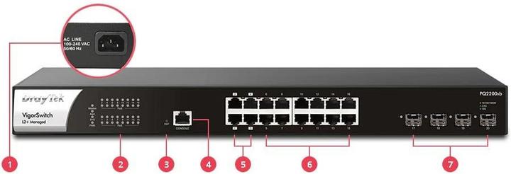 Image du produit Draytek VigorSwitch PQ2200xb (20 Ports)