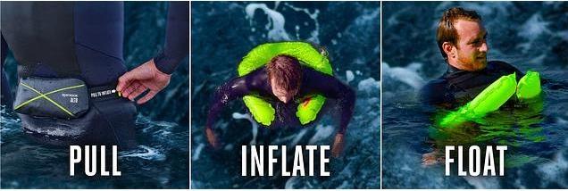 Actual product image Spinlock Alto