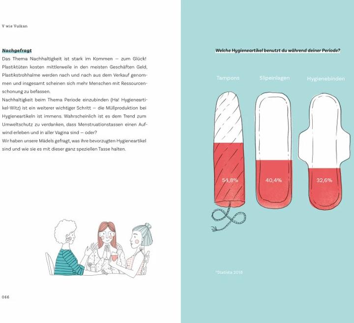Produktbild V - Alles über das weibliche Geschlecht (Deutsch, Iris Schmitt, 2021)