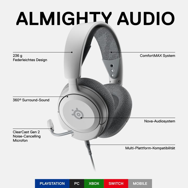 Actual product image SteelSeries Arctis Nova 1P (Cable)