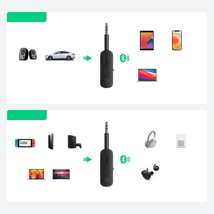 Produktbild Ugreen CM403 (Sender & Empfänger)