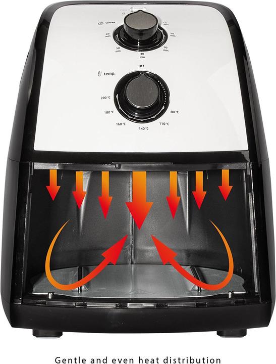 Actual product image Clatronic Deep Fryer 1500 W Hot Air Fun