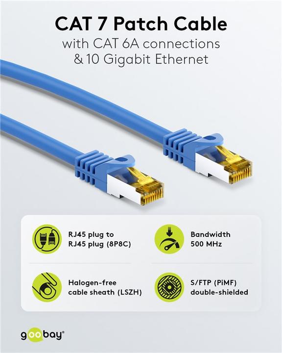 Actual product image Goobay Network cable (S/FTP, CAT7, 2 m)