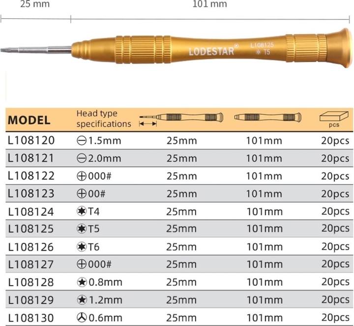 Actual product image Columbus McKinnon iPhone Screwdriver Pentalobe 5-Star TS1 0.8mm