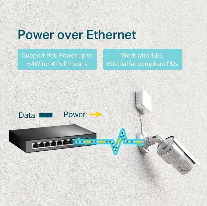Image du produit TP-Link Tl-Sg1008p (8 Ports)
