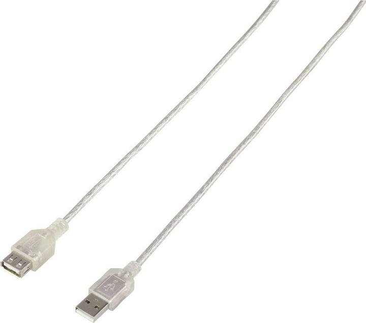 Actual product image Renkforce USB 2.0 extension cable (1x USB 2.0 plug A (1.80 m, USB 2.0)