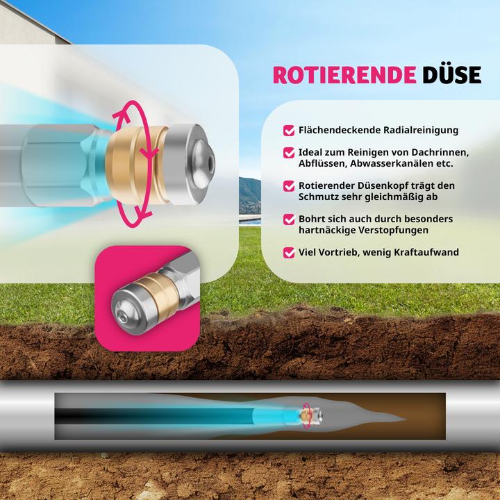 Produktbild tectake Rohrreinigungsschlauch-Set (1 Stk.)