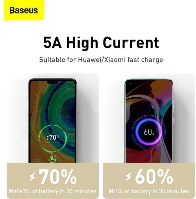 Actual product image Baseus USB-C – USB-C (2 m, USB 2.0)