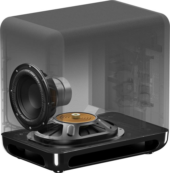 Image du produit Sony SA-SW5 (1 pièce, 300 W)