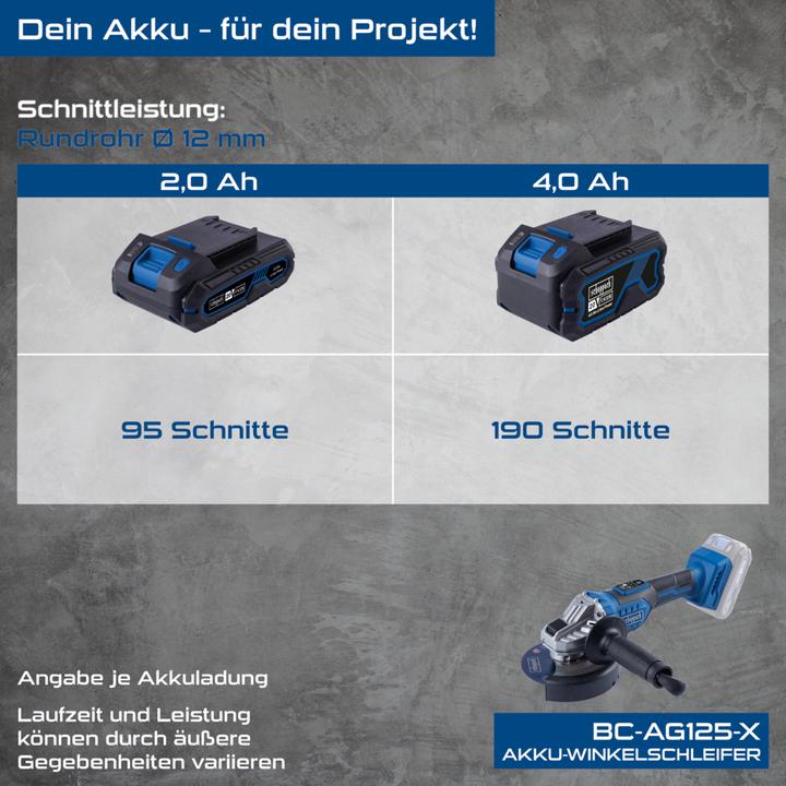 Immagine prodotto Scheppach Akku-Winkelschleifer BC-AG125-X (125 mm)