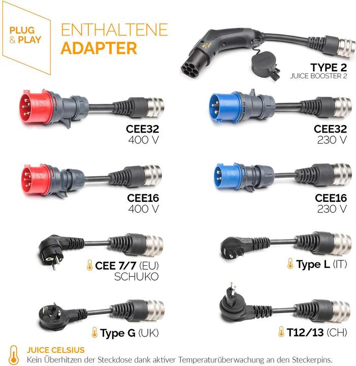 Image du produit Juice Technology Juice Booster 2 Premium Traveller Set (Type 2, 22 kW, 32 A, CEE16 bleu, CEE32 rouge, Type 2, CEE 7/7, CEE32 bleu, CEI 23, CEE16 rouge, Type 13, BS 1363)