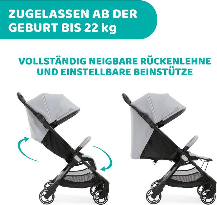Actual product image Chicco We