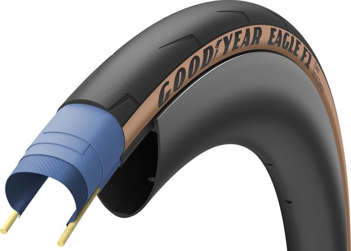 Goodyear Eagle F1 Tube Typ.