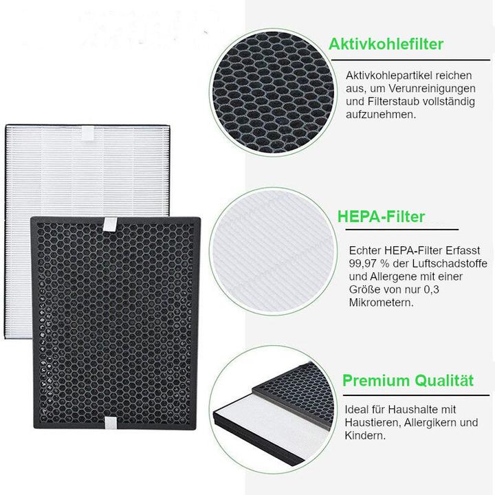 Actual product image Hermex Alternative activated carbon filter FY1413 for Philips air purifier series 1000 (1 x)