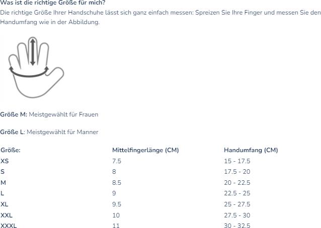 Nährwerte und Zutaten Bertschat Beheizte Fahrradhandschuhe Dual Heating (M)