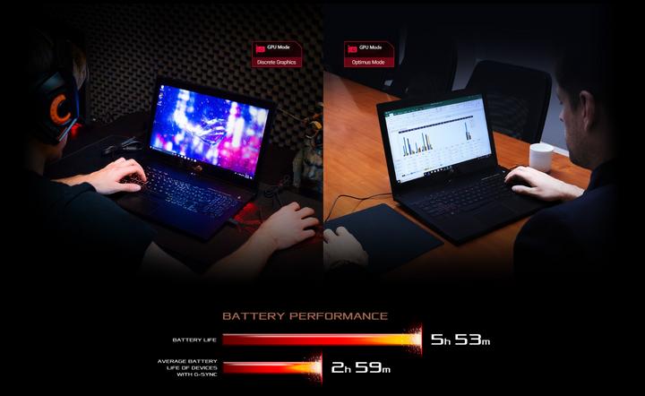 Image du produit ASUS ROG Zephyrus M GM501GS-EI004T (15.60", Intel Core i7 8750H, 16 Go, 512 Go, CH)