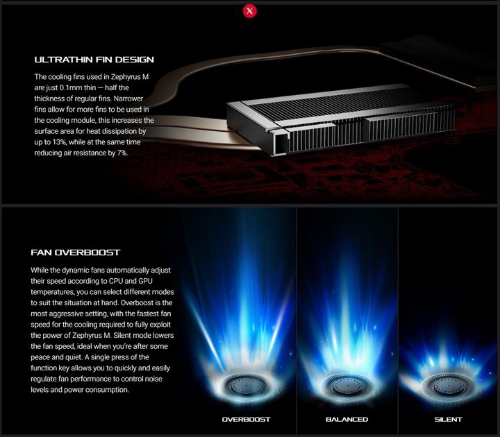 Image du produit ASUS ROG Zephyrus M GM501GS-EI004T (15.60", Intel Core i7 8750H, 16 Go, 512 Go, CH)